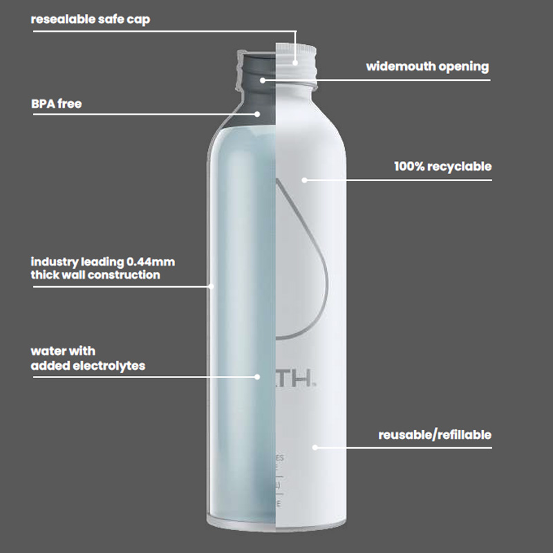 Pathwater features: reusable/resealable, widemouth opening, BPA free, 100% recyclable, thick wall construction, water with added electrolytes