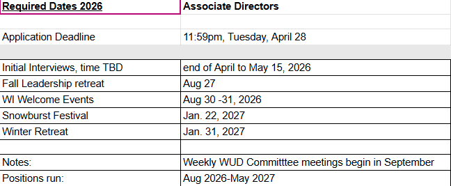 WUD AD Required Dates 2026-27