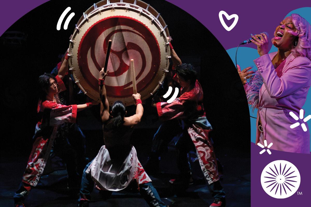 Wisconsin Union Membership: Theater Benefits